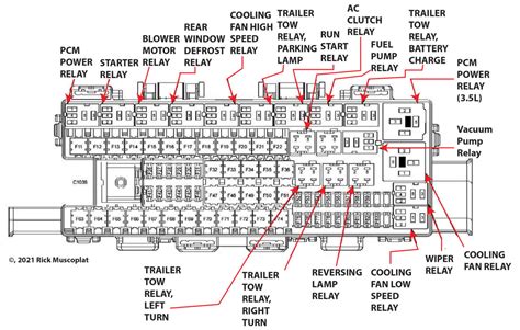 ford f150 relay box diagram